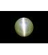 10.28 cts Natural Cats Eye (Lehsunia)