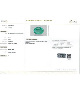 4.6 cts Natural Emerald - Panna (SKU:90142017)